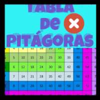 Tabla de Multiplicar Pitágoras on 9Apps