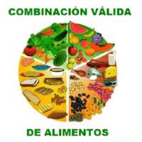 COMBINACIONES PARA DISOCIADA on 9Apps