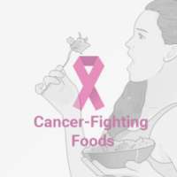 Cancer Fighting Foods