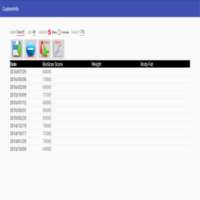 Antioxidants Index Management