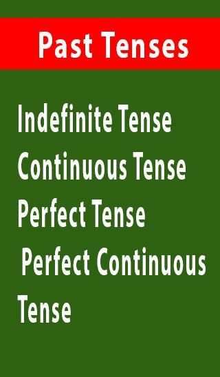 English Tenses in Urdu 2016 скриншот 2