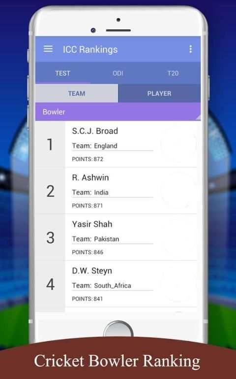 ICC Cricket Rankings screenshot 1