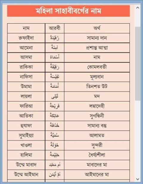 শিশুর সুন্দর ও অর্থপূর্ণ নাম скриншот 11