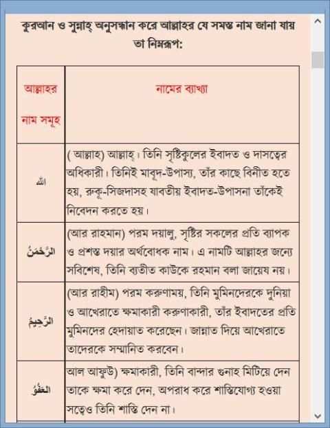 শিশুর সুন্দর ও অর্থপূর্ণ নাম скриншот 13