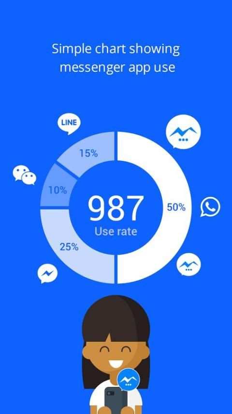 Messenger screenshot 3
