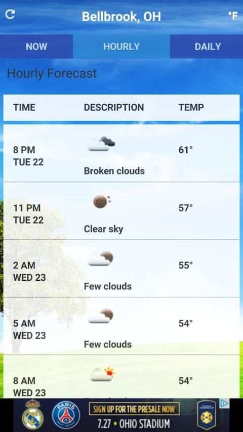 Weather Forecast - App स्क्रीनशॉट 2