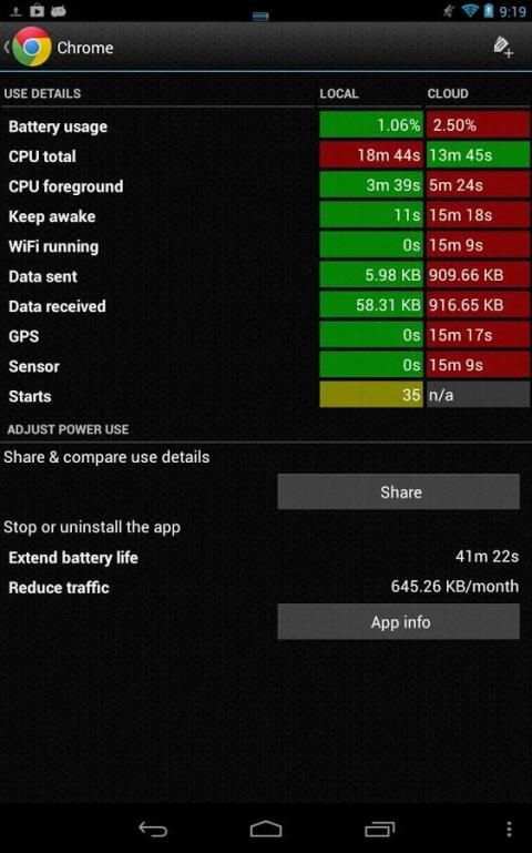 Battery Stats Plus скриншот 2