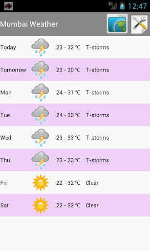 India Weather screenshot 2