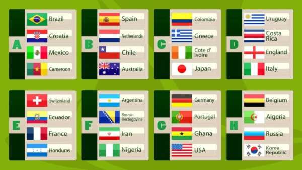 World Cup 2014 screenshot 3