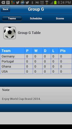 FIFA World Cup Brazil 2014 screenshot 5