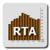 RTA Audio Analyzer