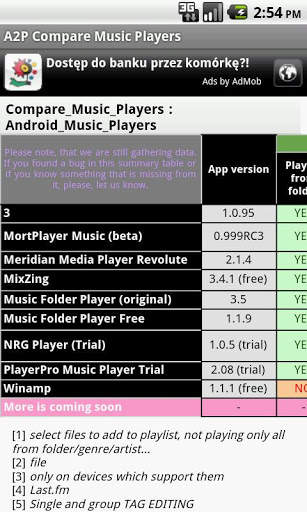 A2P Compare Music Players 4 تصوير الشاشة