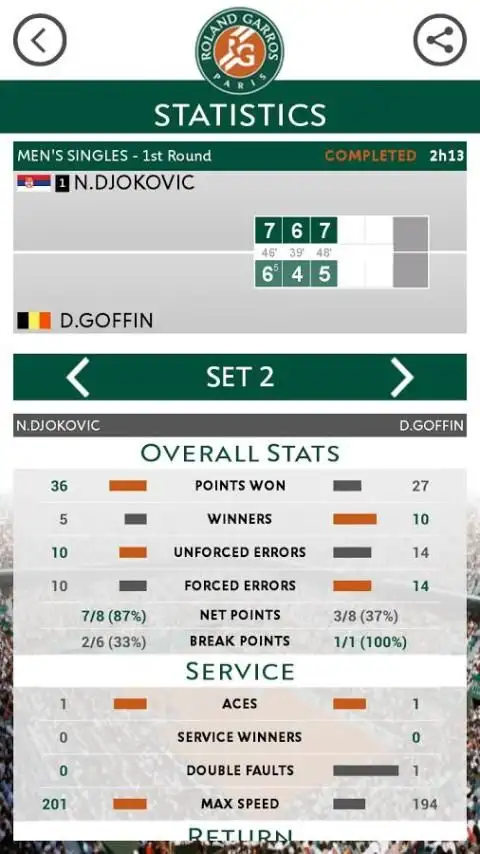 Roland Garros 2014 Screenshot