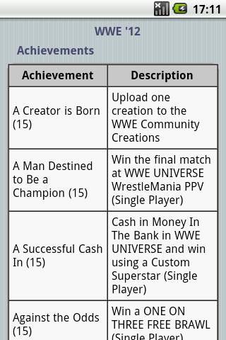 WWE SmackDown All Cheats स्क्रीनशॉट 5