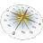 Compass3D 1.3