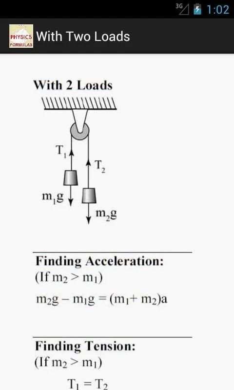 Physics Formulas screenshot 1