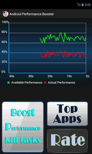 Android Performance Booster скриншот 2