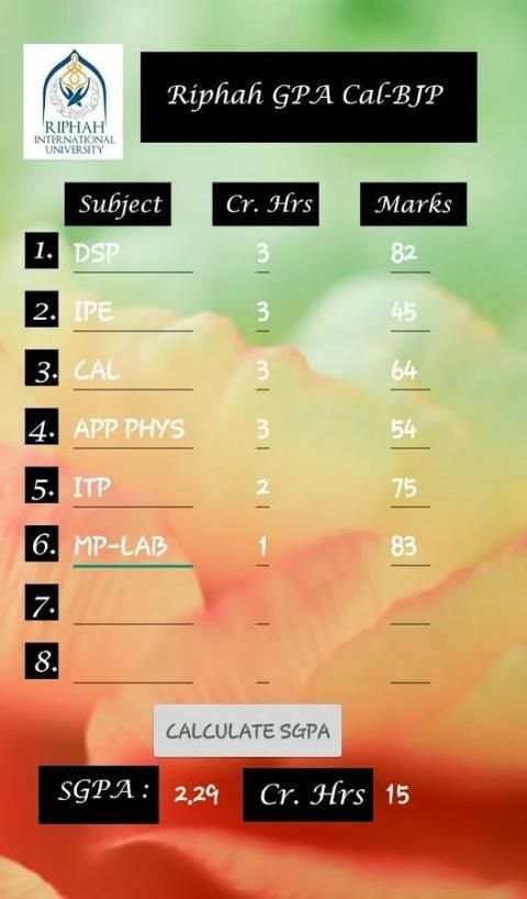 Riphah GPA Calculations скриншот 5
