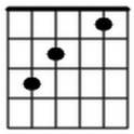 ALL GUITAR CHORDS on 9Apps