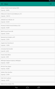 Cricket World Cup 2015 screenshot 1