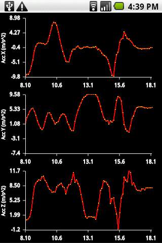 Sensor Insider Lite screenshot 1