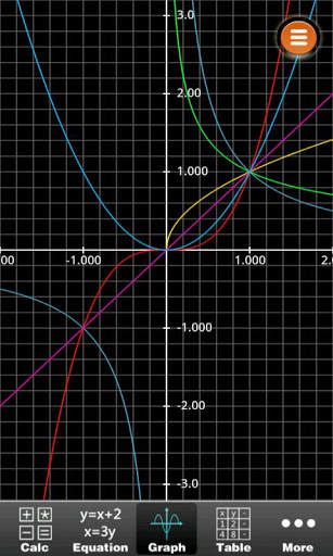 Graphing Calculator (Lite) screenshot 2