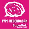 Tes Type Kecerdasan