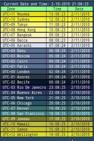 World Clock screenshot 2