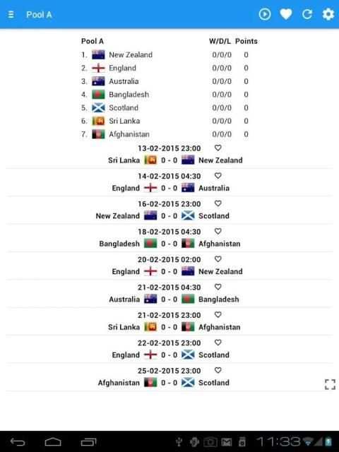 Cricket World Cup 2015 screenshot 9