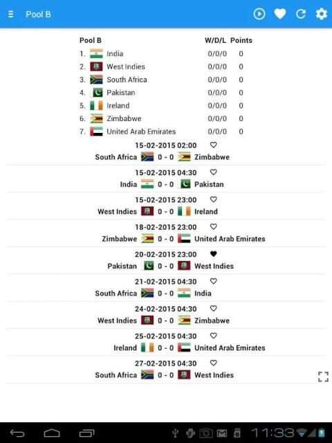 Cricket World Cup 2015 screenshot 8