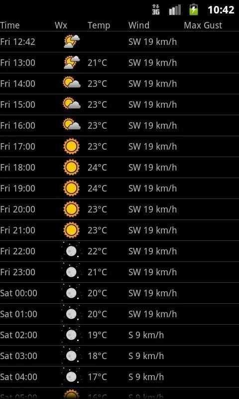 A Weather Life screenshot 2