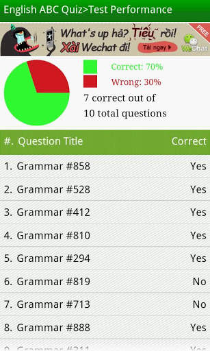 English ABC Quiz скриншот 4