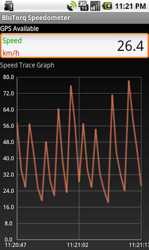 BluTorq Speedometer screenshot 2