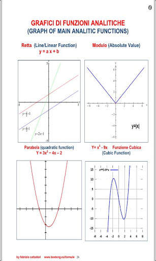 formule screenshot 2