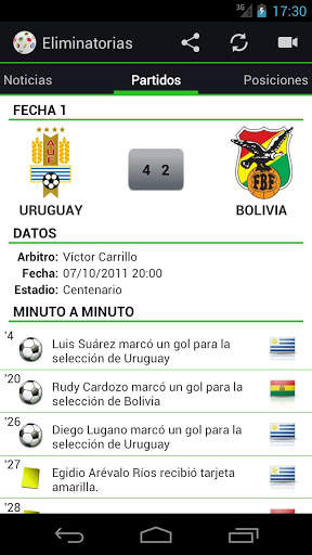 Eliminatorias Brasil 2014 4 تصوير الشاشة