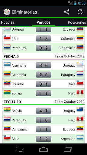 Eliminatorias Brasil 2014 3 تصوير الشاشة