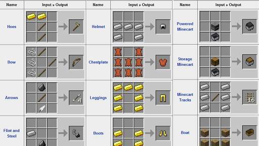 Minecraft Crafting Guide screenshot 1