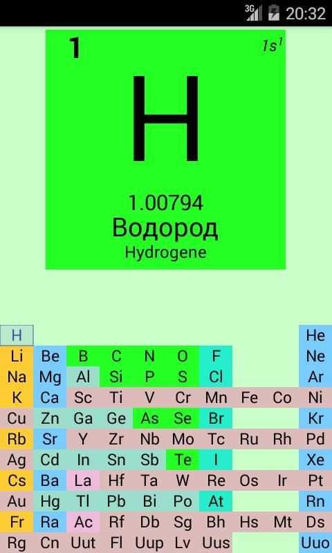 ChemBoard скриншот 2