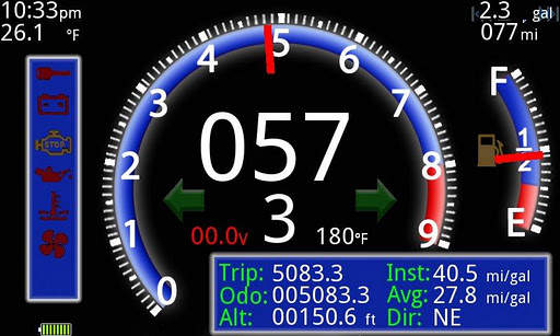 Portable Dashboard screenshot 1