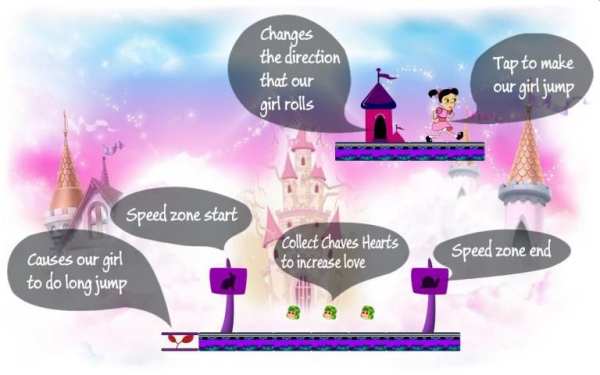 Chaves Girl Jump screenshot 3