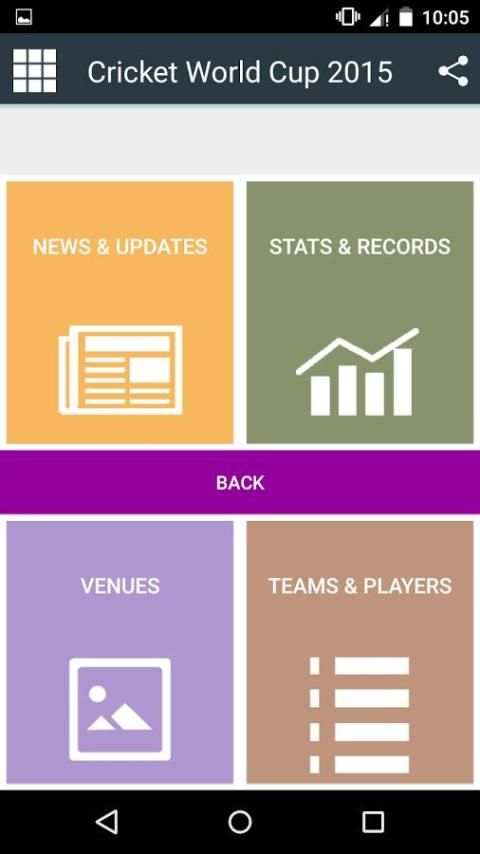 Cricket World Cup 2015 screenshot 6
