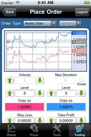 ACM Gold MT4 droidTrader screenshot 3