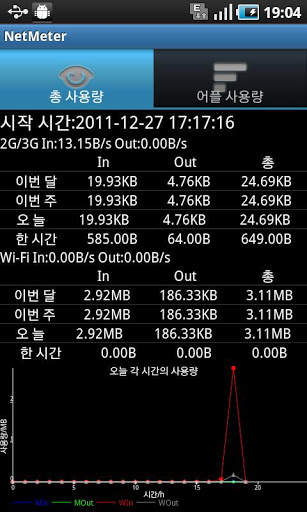 NetMeter screenshot 5