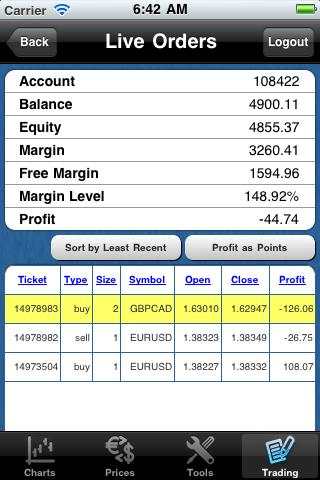 ACM Gold MT4 droidTrader screenshot 2