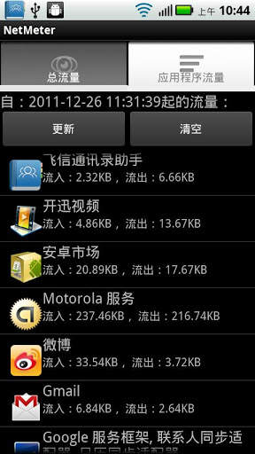 NetMeter screenshot 3
