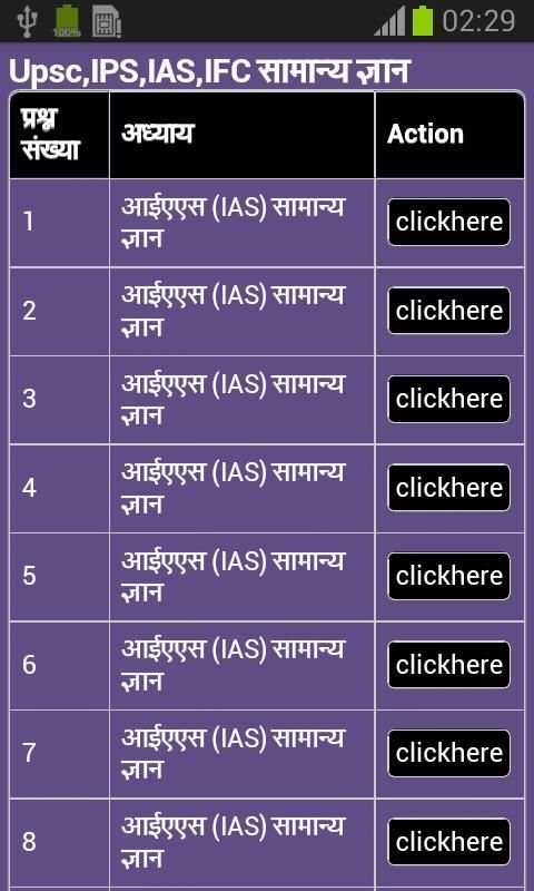 IAS IPS UPSE GK in Hindi screenshot 6