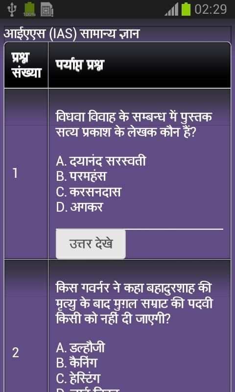 IAS IPS UPSE GK in Hindi screenshot 5