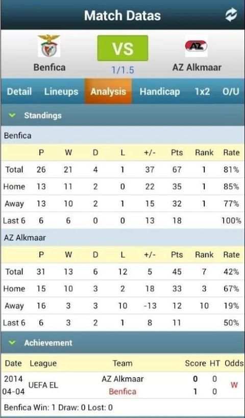 Livescore odds screenshot 15