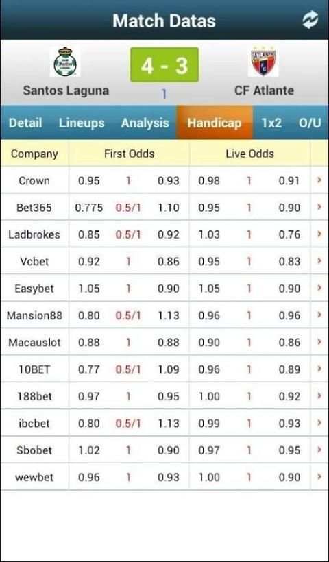 Livescore odds screenshot 14