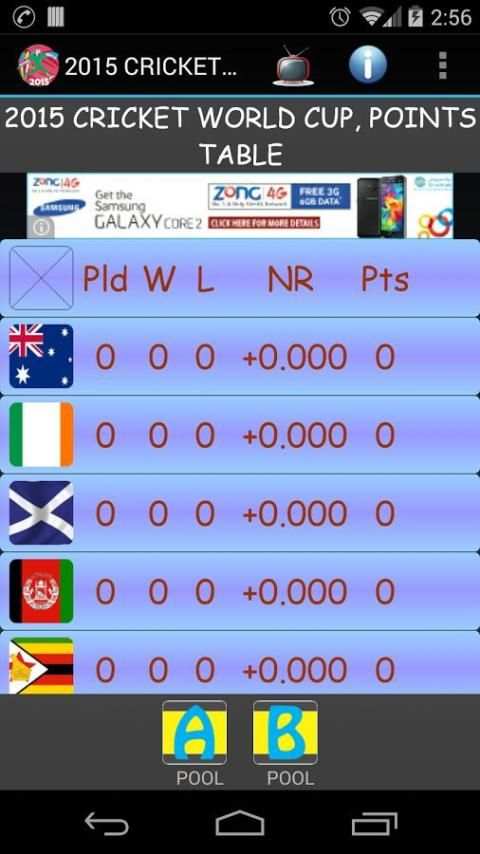 2015 Cricket World Cup screenshot 5